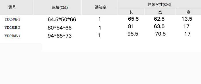 狗籠子批發(fā)